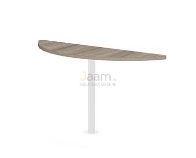 Мебель для персонала Приставной элемент для эргономичных столов 340 103М