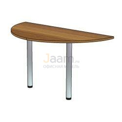 Мебель для персонала Стол приставной СФ264